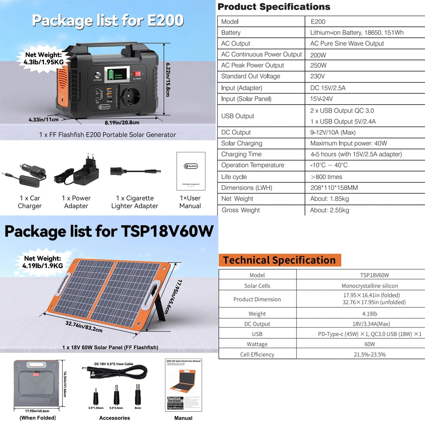 Estación de Energía Portátil 200W - Panel Solar Plegable 60W