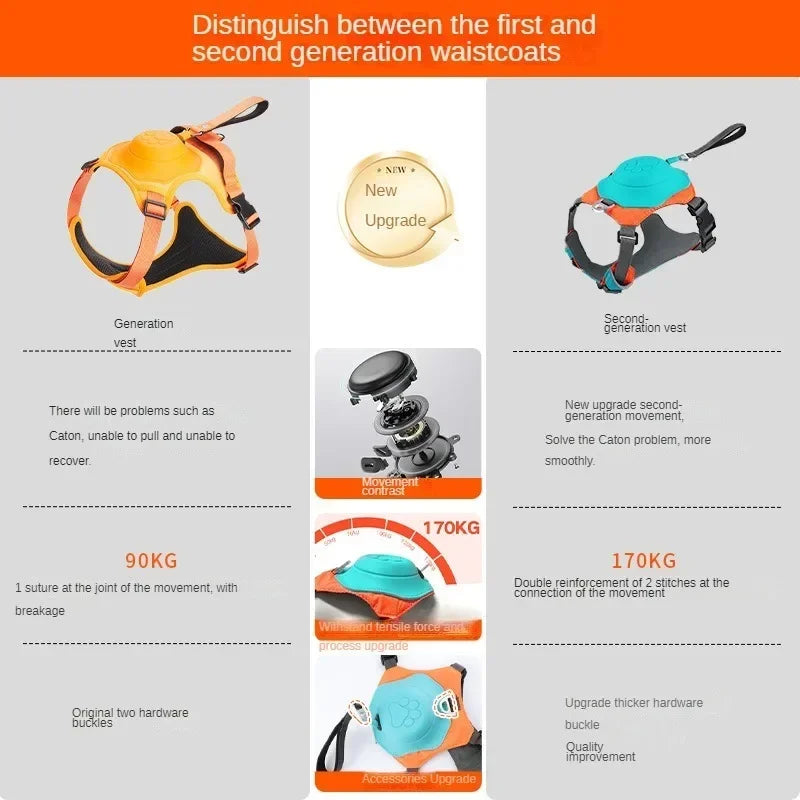 Arnés con correa retráctil integrado para perros, ajustable, reflectante características