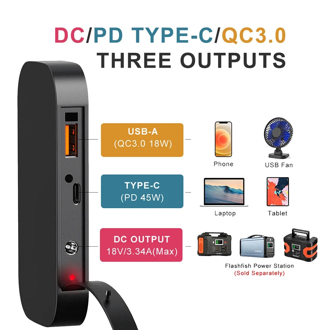 Estación de energía portátil FF Flashfish E200 con panel solar