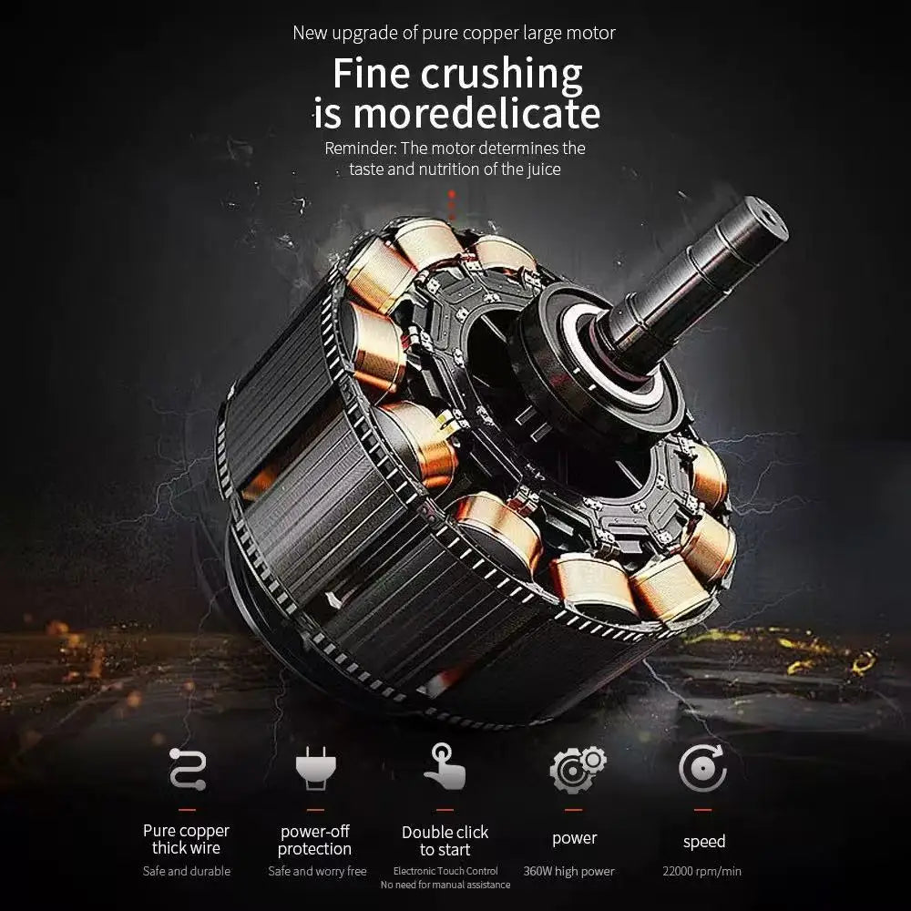 Exprimidor / Batidora portátil USB 700ml con batería recargable