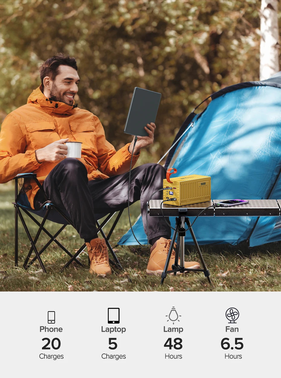 Power Bank 60000 mAh - Estación de Energía Portátil 22.5 W