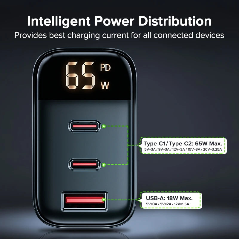 Cargador rápido 67 W GaN Toocki con cable retráctil distribución inteligente
