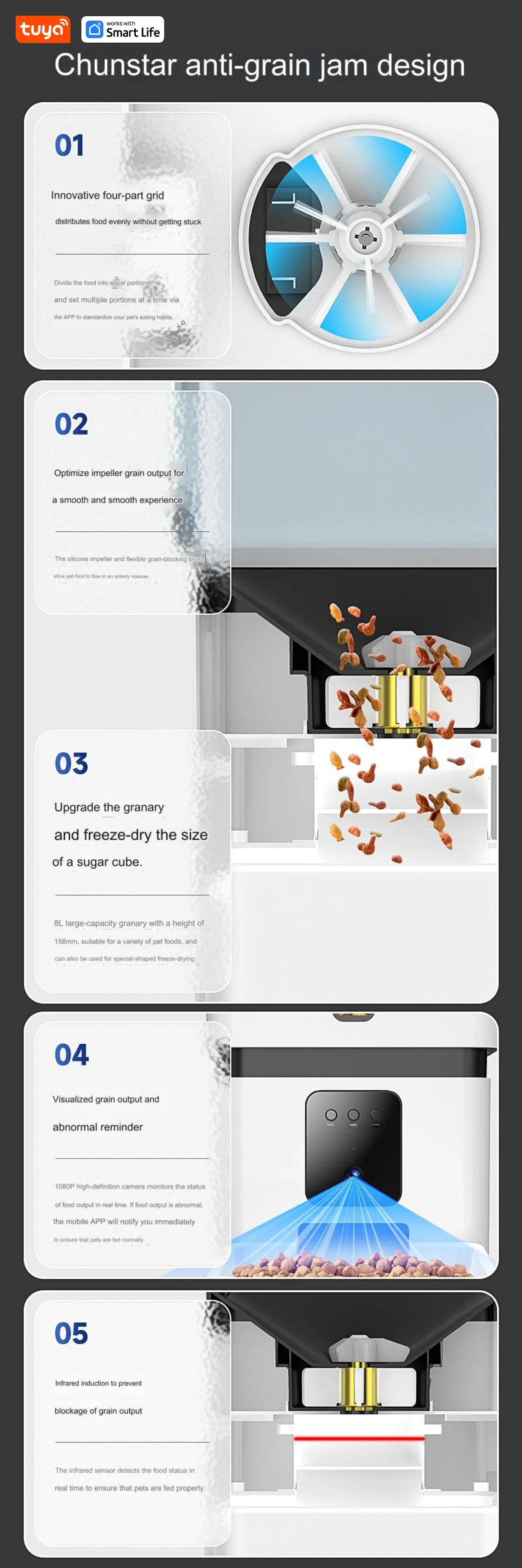 Dispensador inteligente de comida 8L - cámara HD y app