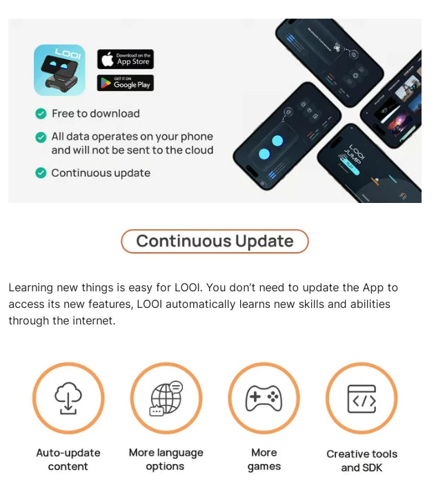 LOOI Robot Soporte de Teléfono Inteligente con ChatGPT