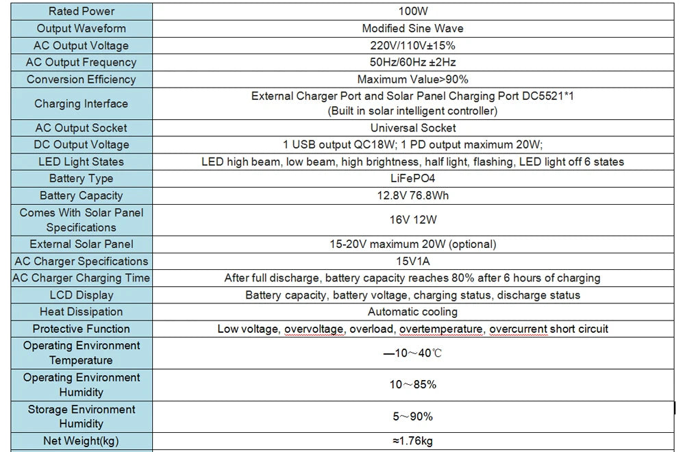 Estación de Energía Portátil 100W - Panel Solar