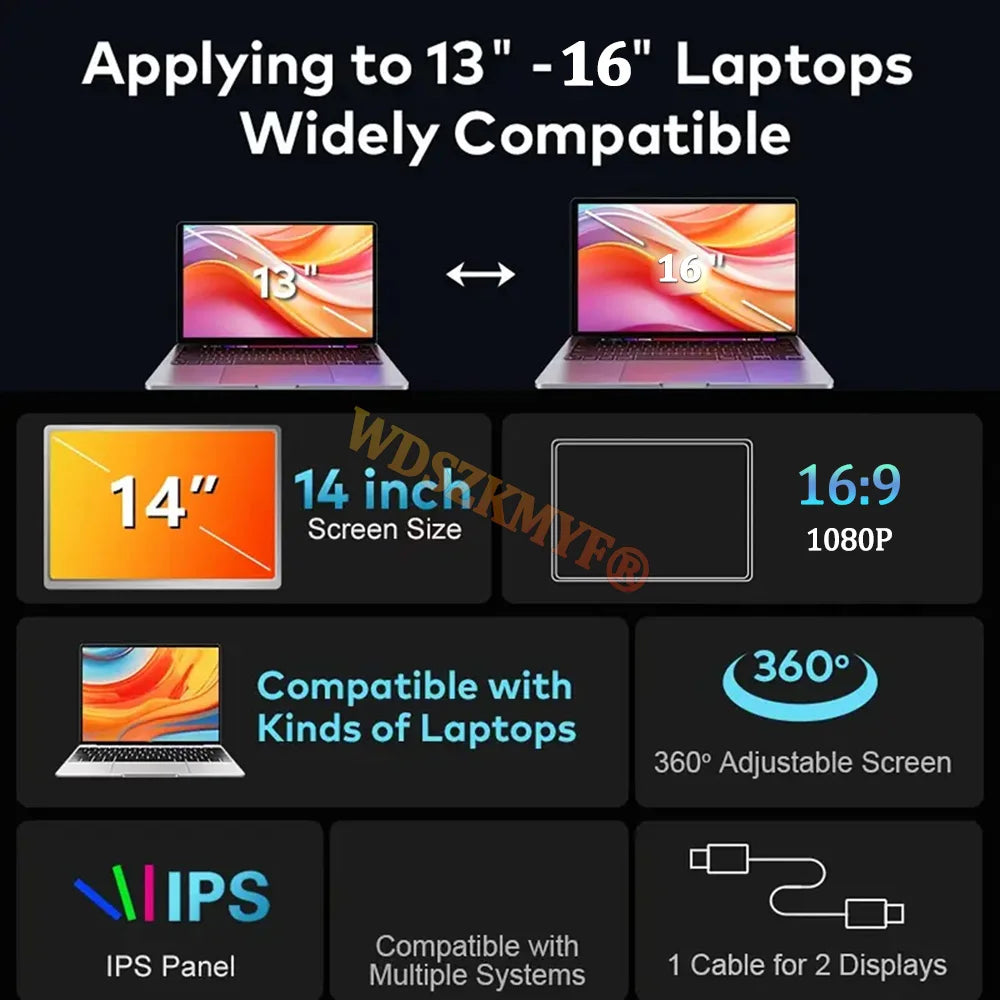 Monitor Dual Portátil 14”  – Pantalla Secundaria