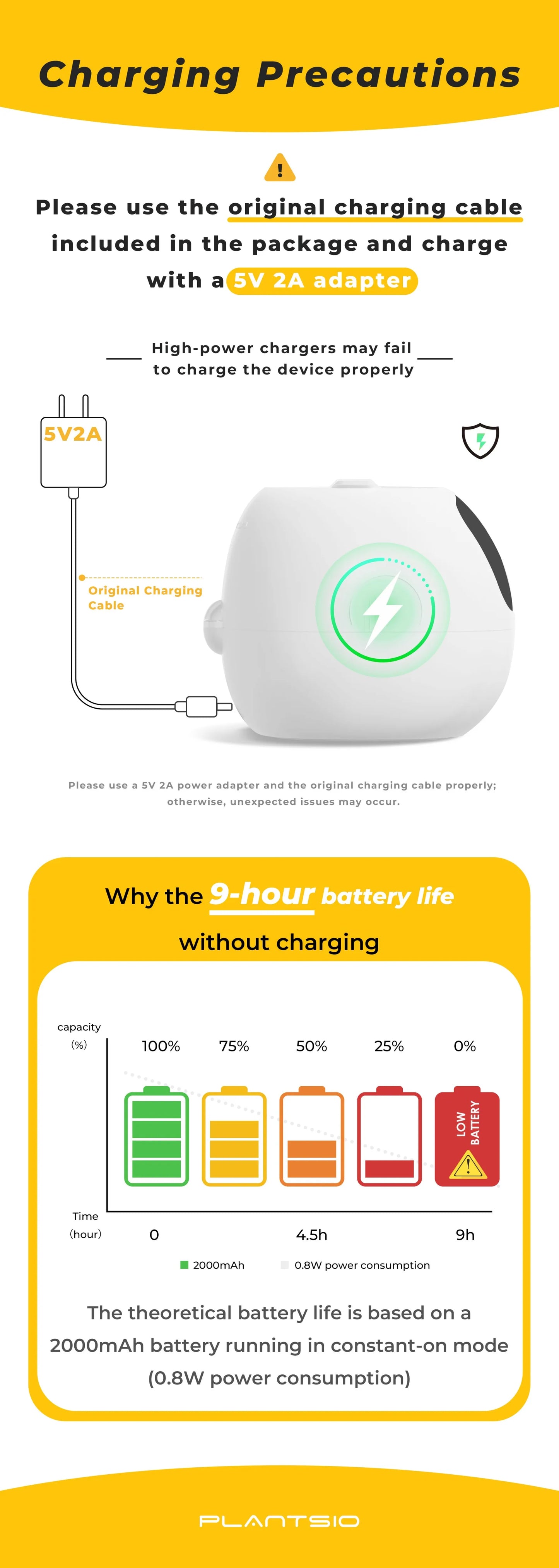 Maceta inteligente con pantalla - IA