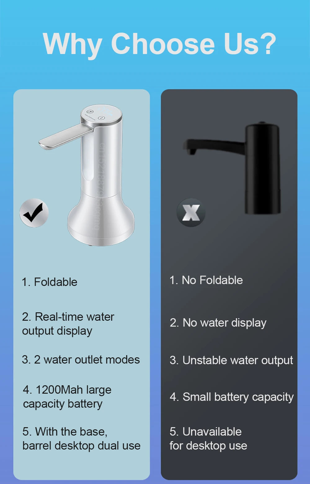 Dispensador eléctrico 2 en 1 shoppium