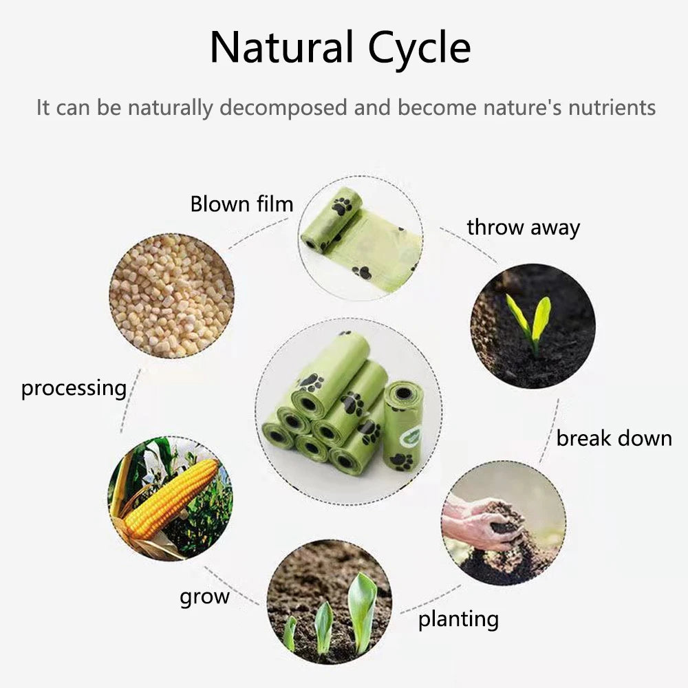 Pala con bolsa para arena de gatos – Recoge y filtra