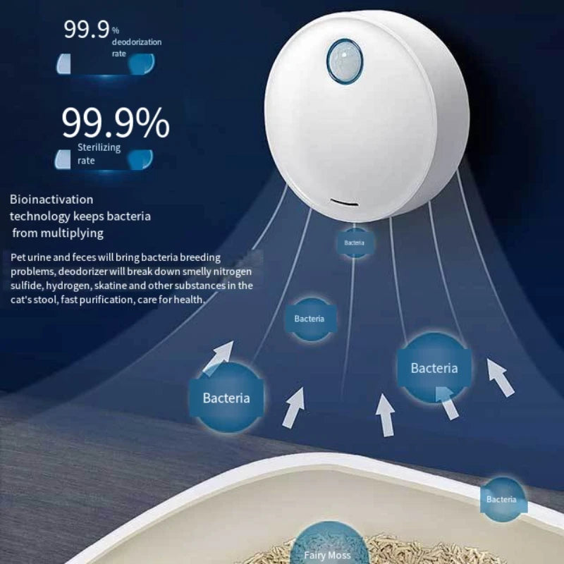 Desodorizador inteligente para arena de gatos reducción de polvo y bacterias al 99%