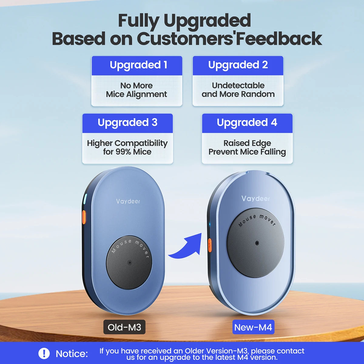 mouse jiggler ultrafino Vaydeer borde elevado