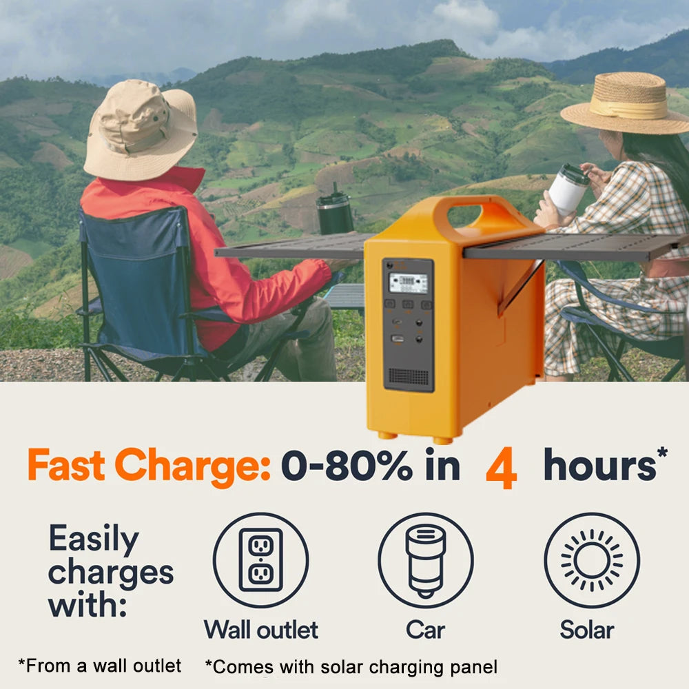 Estación de energía portátil 100W con panel solar