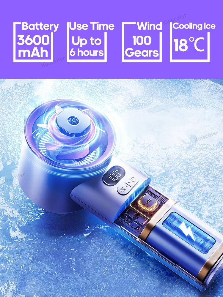 ventilador portátil